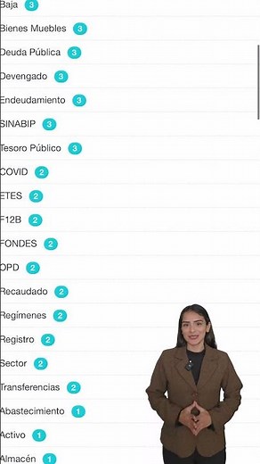 Accede a información actualizada sobre Presupuesto Público, Contabilidad, Inversión y más. #mef