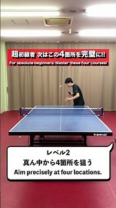 初級者向けサーブ レベル2 Beginner-serve, Level 2