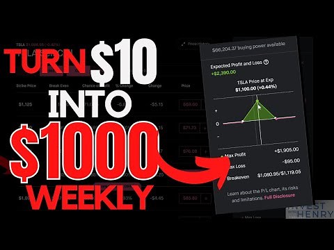 100X Your Money With These Cheap Option Trading Strategies