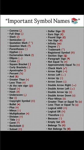 Can You Name These Symbols? 🔥 99% People Don’t Know All of Them!Description