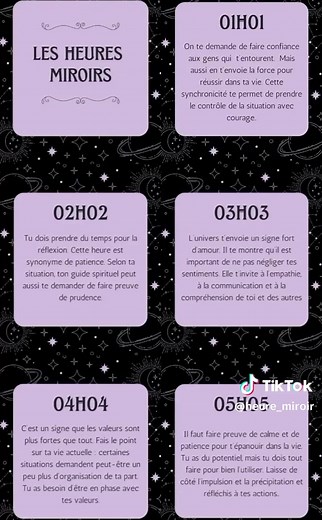 Les heures miroirs et leurs significations révélées