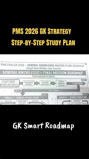 PMS 2026 GK Strategy: Step-by-Step Study Plan