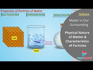Matter In Our Surrounding Class 9 - Physical Nature of Matter and Characteristics of Particles