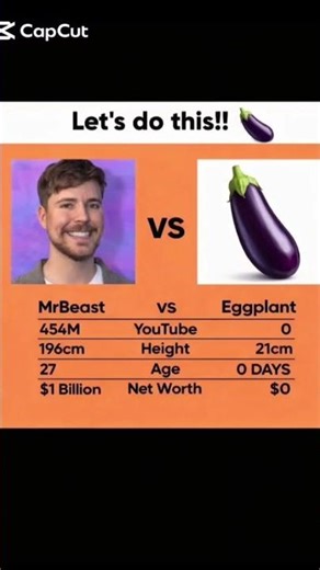 let's GOGOGOGO!!!🍆 #memes #lol