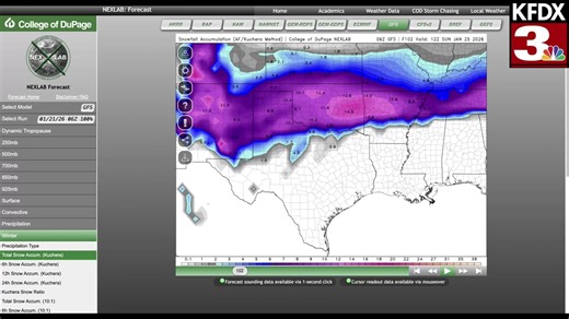 The latest on the forecast and answers to storm-related questions you have | Texomashomepage.com - KFDX, KJTL