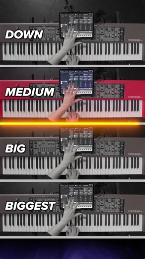 Go-To Worship Piano Patch #sundaykeys