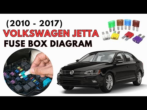 Volkswagen Jetta (2010 to 2017) Fuse Box Diagram & Location User Guide