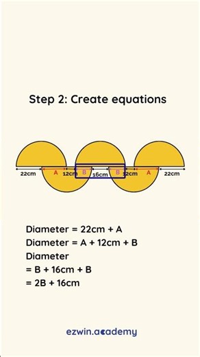 What is the diameter? #maths