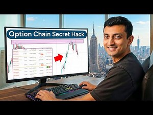 Powerful Option Chain Strategy to Find EXACT Supply & Demand Zones on Charts