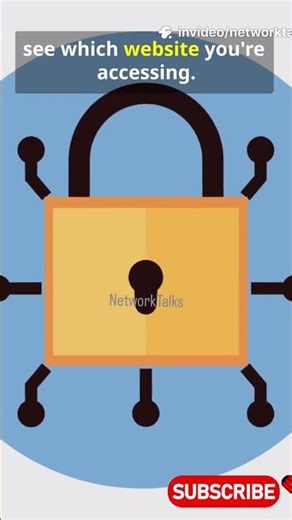 Encrypted Client Hello (ECH) Explained in 60 Seconds | TLS | SSL | NetworkTalks | Network Talks