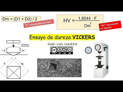 MÉTODO VICKERS_Resistencia de materiales
