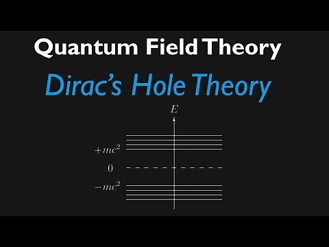 QFT Lecture 5: Finding Antimatter - Spin & Probability Current for Dirac Particle, Dirac Hole Theory
