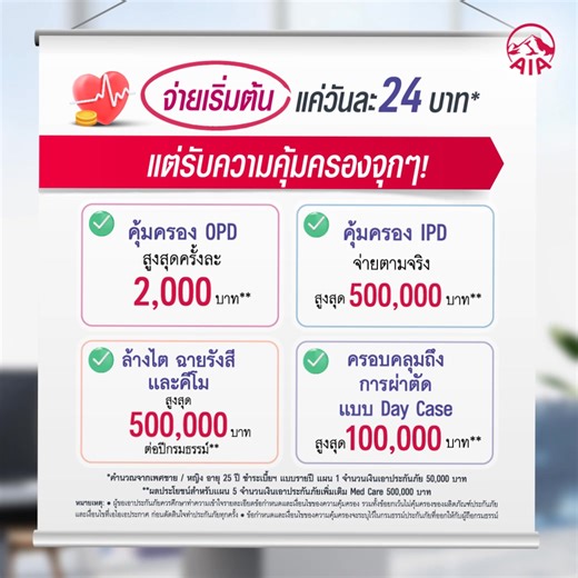 ไม่ค่อยมีเงิน แต่อยากมีประกันสุขภาพปัง ๆ AIA ขอแนะนำ! ประกันสุขภาพ .AIA Med Care Package คุ้มครองปั๊งปัง ในราคาดี๊ดี . 🛡️คุ้มครอง OPD สูงสุดครั้งละ 2,000 บาท* 🛡️คุ้มครอง IPD จ่ายค่ารักษาพยาบาลตามจริงสูงสุด 500,000 บาท* 🛡️คุ้มครองเพิ่ม! ล้างไต ฉายรังสี และคีโม สูงสุด 500,000 บาท ต่อปีกรมธรรม์* 🛡️ครอบคลุมถึงการผ่าตัดแบบ Day case สูงสุด 100,000 บาท* 💵เบี้ยฯ เริ่มต้นแค่วันละ 24 บาท** . สมัครเลย! 📞02-078-6332 อ่านรายละเอียดเพิ่มเติม คลิก https://aiathailand.info/bmmedcarefb . #AIAThailand #AIAM