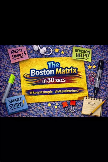 THE BOSTON MATRIX - #alevelbusiness #Bostonmatrix #gcsebusiness ##tutor2u #businessstudies