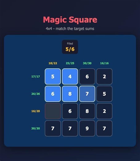 4x4 Magic Square #puzzle #math #braingames