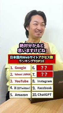 Webサイトアクセス回数ランキング(日本国内)