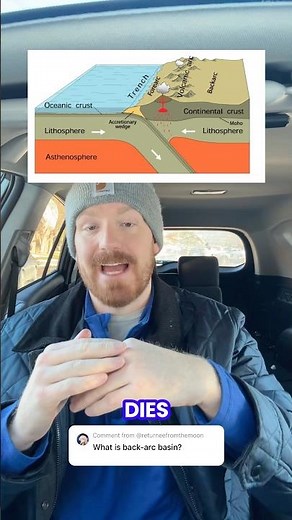 Let’s Learn About Back Arc Basins! #geology #shorts