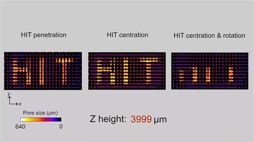嵌入 “HIT” 字母的梯度结构