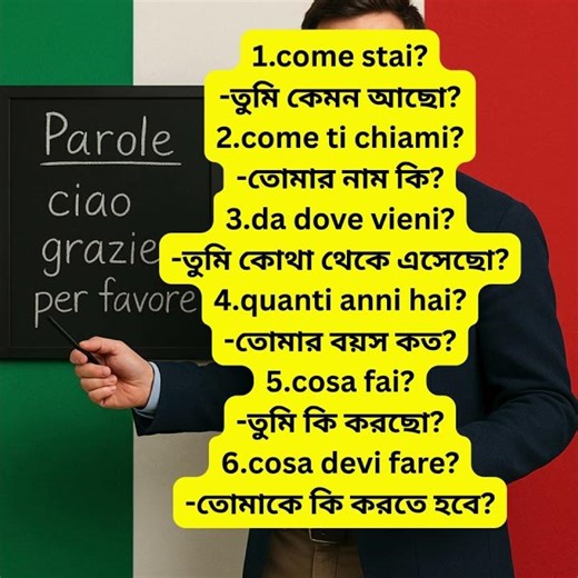 Italian For Beginners-Level A0 (lesson-4)