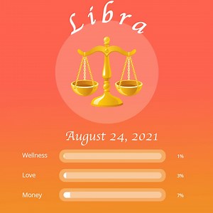 Wellness, Love & Money predictions for August 24, 2021 ➡ Screenshot to get yours! Don't forget to post what you got. We want to see. | Libra Horoscope | Facebook
