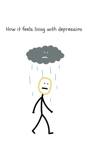 happiness project on Instagram: "Explained ⬇️⛈️ Depression can feel like a rain cloud ☁️🌧️ that follows you wherever you go. It follows you to work, to social events , and into every part of your life 🚶‍♀️🚶‍♂️. Even on days that look normal from the outside 🙂, it can feel like you’re drowning on the inside 😔. Simple things take more effort than they should and everything feels heavier to carry… Please understand this: depression makes life incredibly hard It doesn’t always look the way peop
