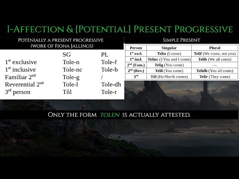 Sixth Lesson Sindarin: I-Affection & [Potential] Present Progressive