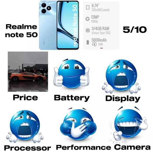 Realme Note 50 Specifications and Features Overview