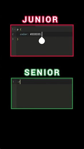 html tutorial for beginners | CSS | html full course | #coding #html #css #webdevelopment