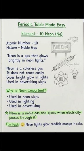 ELEMENT 10 NEON #tenth #chemistry #sience #science #psctips #pscexamcracker #plustwo #shorts