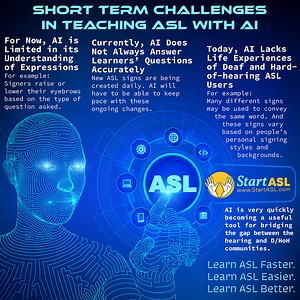 The Short Term Challenges in Using AI to Learning ASL
