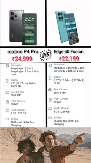 realme P4 Pro VS Edge 60 Fusion PhoneComparison #motorolaedge60fusion #realmep4pro #realme #motorola