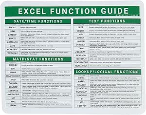 Excel Dictionary 40 Microsoft Office Excel Functions Reference Guide for Windows PC and MAC iOS Mousepad 7" x 9"