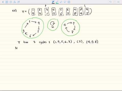 [Introduction to Combinatorics] Lecture 13. Cycle decomposition of a permutation