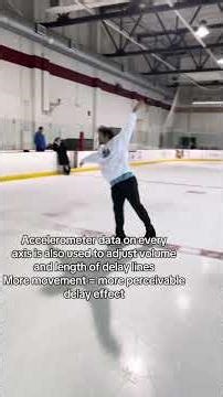 Motion tracking demo: Movement data of figure skater transforms Ilia Malinin‘s voice #figureskating