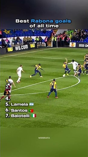 Best Rabona goals of all time 💀