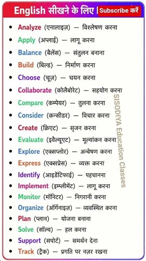 #englishsentences #englishspeaking #english #spokenenglish #englishgrammar #englishshorts#shortvideo