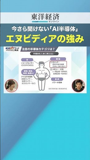 今さら聞けない「AI半導体」 エヌビディアの強み
