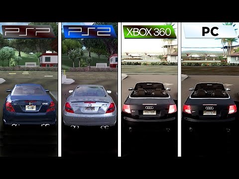 Test Drive Unlimited (2006) PSP vs PS2 vs XBOX 360 vs PC (Graphics Comparison)