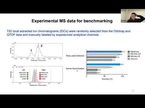 VMOL Seminar #45 - Mass Spectrometry Feature Detection with MassCube (Huaxu Yu)