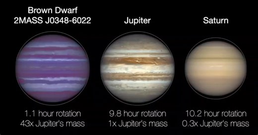 A rotating planet is not a perfect sphere. Because of its rotation, a planet is an oblate spheroid, meaning it is flattened at the poles and bulges at the equator. This effect is more pronounced on gas giants like Saturn, which spin very quickly. Gravity and inertia are in competition. For a planet, gravity acts as the centripetal force, pulling all of its mass toward its center. Meanwhile, the inertia of the rotating material constantly attempts to pull it away in a straight line, which is perc