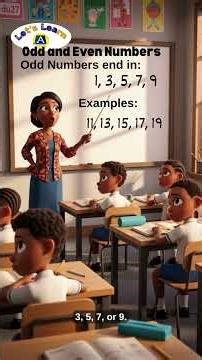 Let’s Learn Mathematics #Shorts #mathematics #Video #School