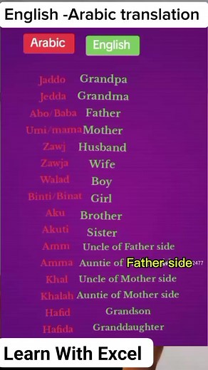 203K views · 859 reactions | English -Arabic translation. Please sháre ♥️ #reels #fyp #arabiclanguage | Learn With Excel | Facebook