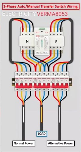 3-Phase ATS Wiring Tutorial ⚡ How to connect an automatic changeover switch? See this simple diagram