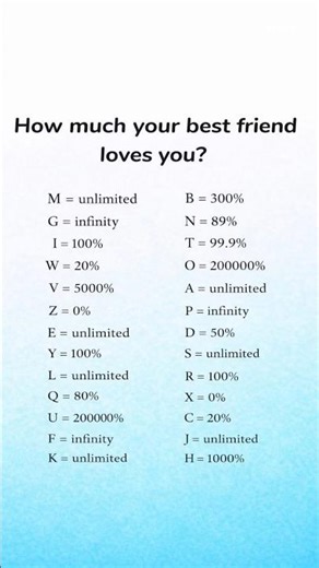 Perfect Match By Name Initials 🫀💫