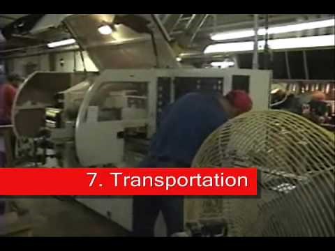 SMED Lean Kaizen: quick changeover lean manufacturing/cambios rápidos y Mejora Continua