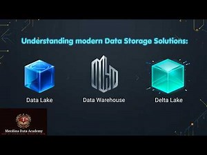 Understanding: Data Lake vs Data Warehouse vs Delta Lake