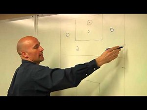 X's and O's: Lacrosse Clearing Game