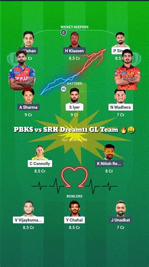PBKS ❤️ 🆚 SRH 🧡 #ipl2026 #dreamteam #today