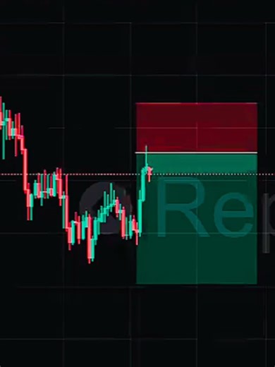 FVG liquidité #forex #trading #trader