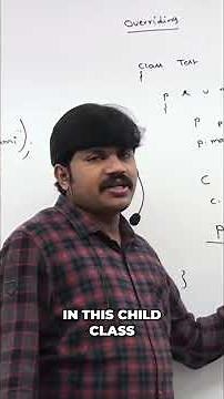 Java Overriding: Parent Reference with Child Class Objects #shorts